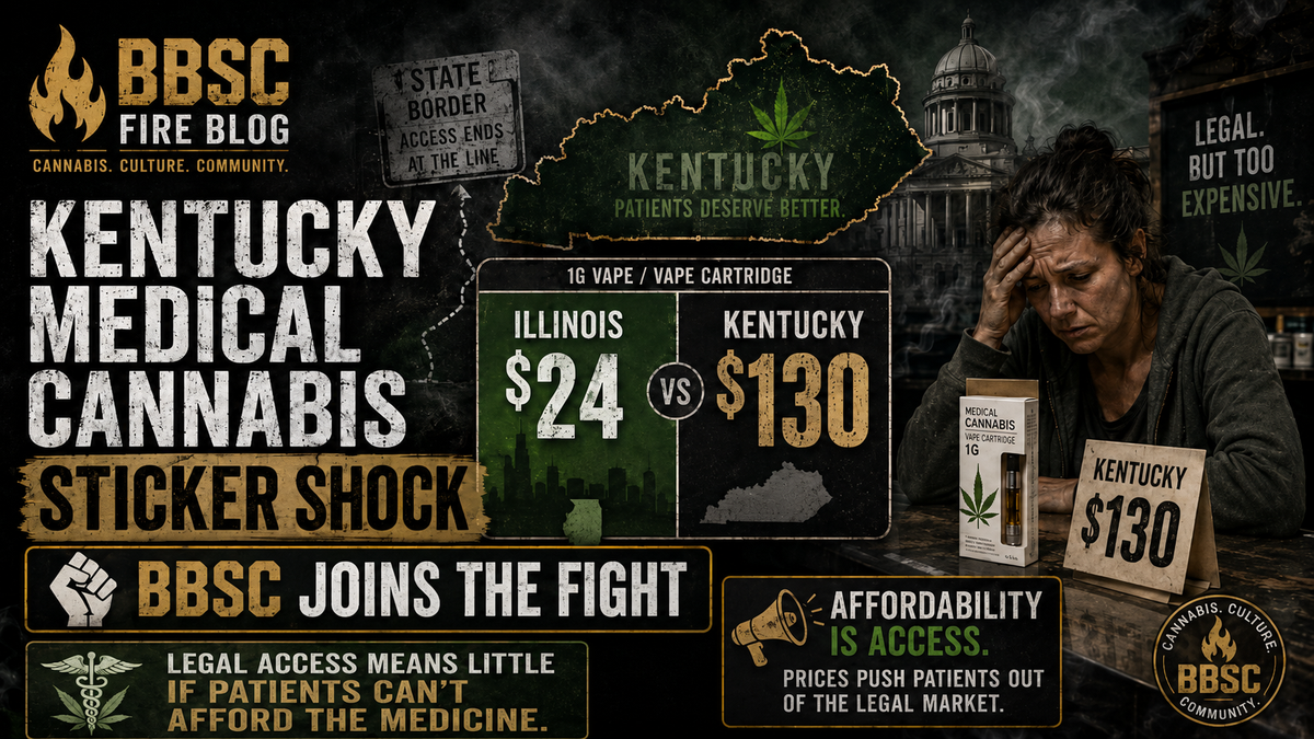 BBSC Fire Blog graphic about Kentucky medical cannabis sticker shock.
