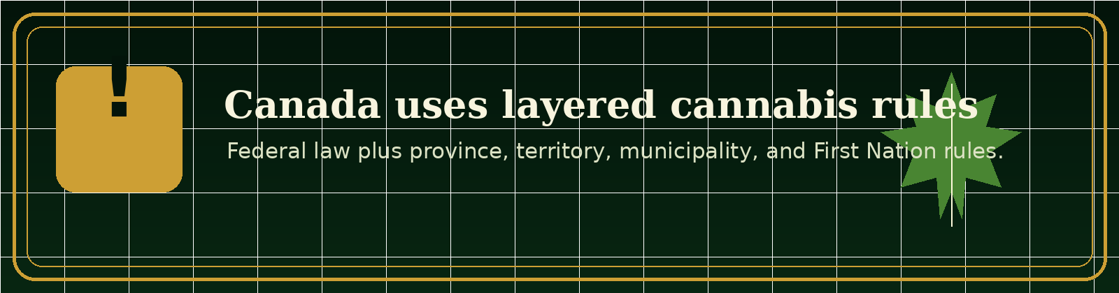 Important Canada cannabis law notice