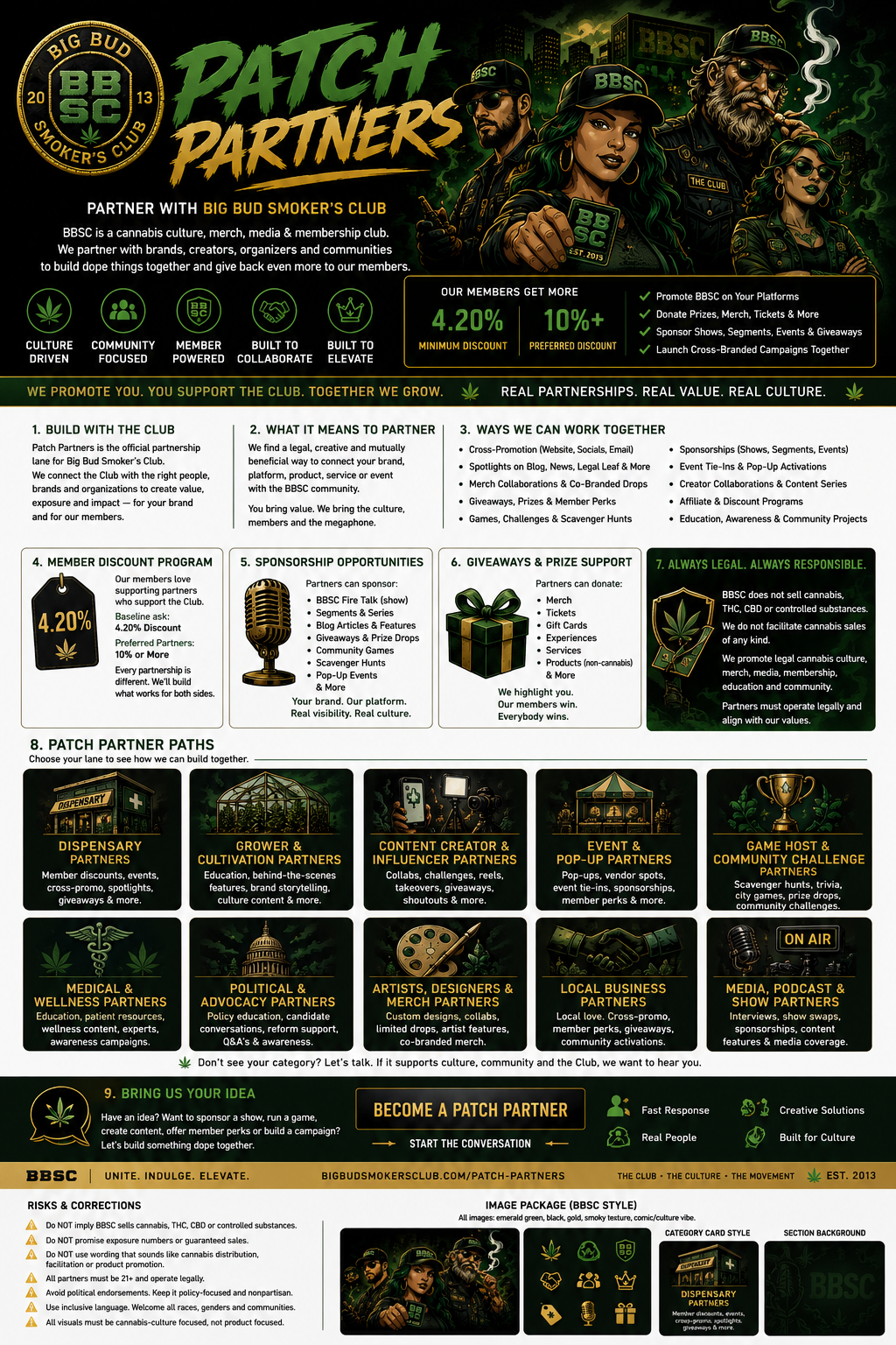 Full BBSC Patch Partners visual guide showing program sections, partner categories, benefits, responsibilities, and image package notes