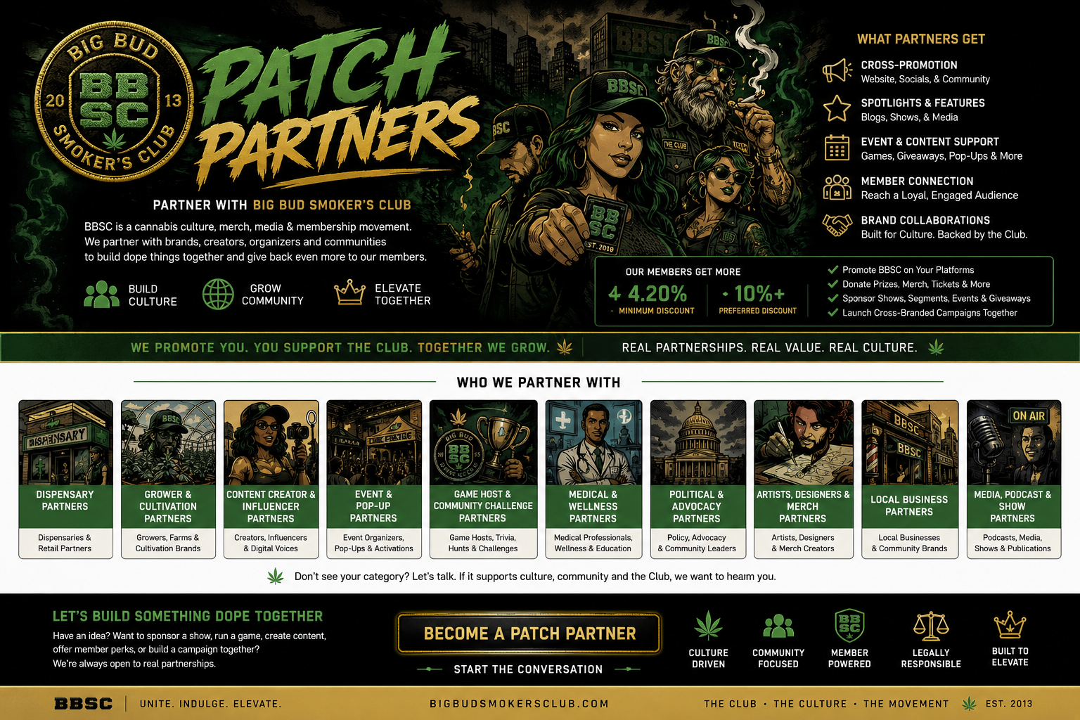 BBSC Patch Partners program artwork showing partner categories, benefits, and the Big Bud Smoker's Club partner network