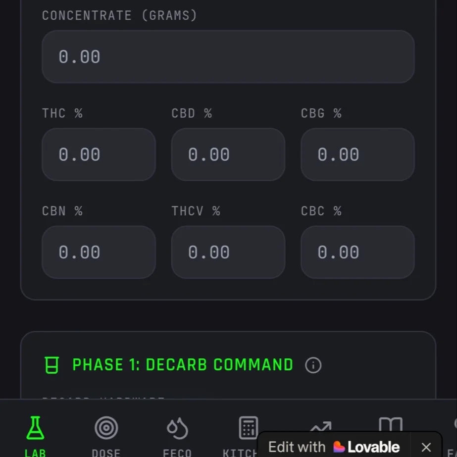 Krazz Pride precision calculator